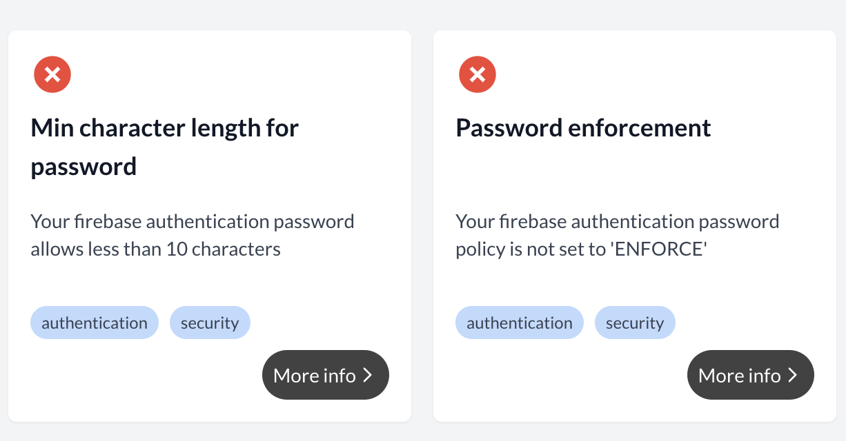 Authentication and Enforcement rules not passed by default